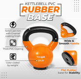 Kettlebells Weights Cast Iron Rubber Base for Home Gym and Strength Training